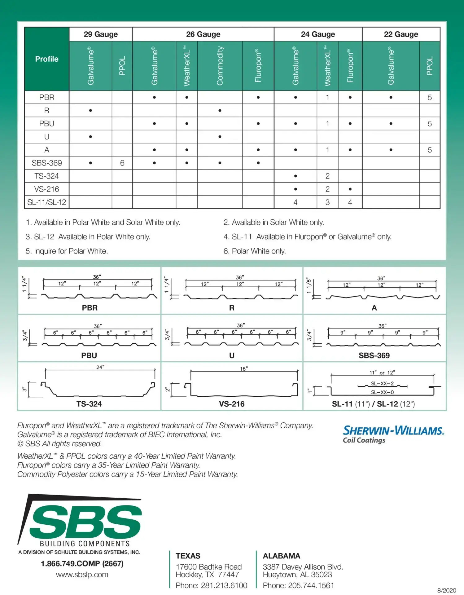mws metal buildings color chart